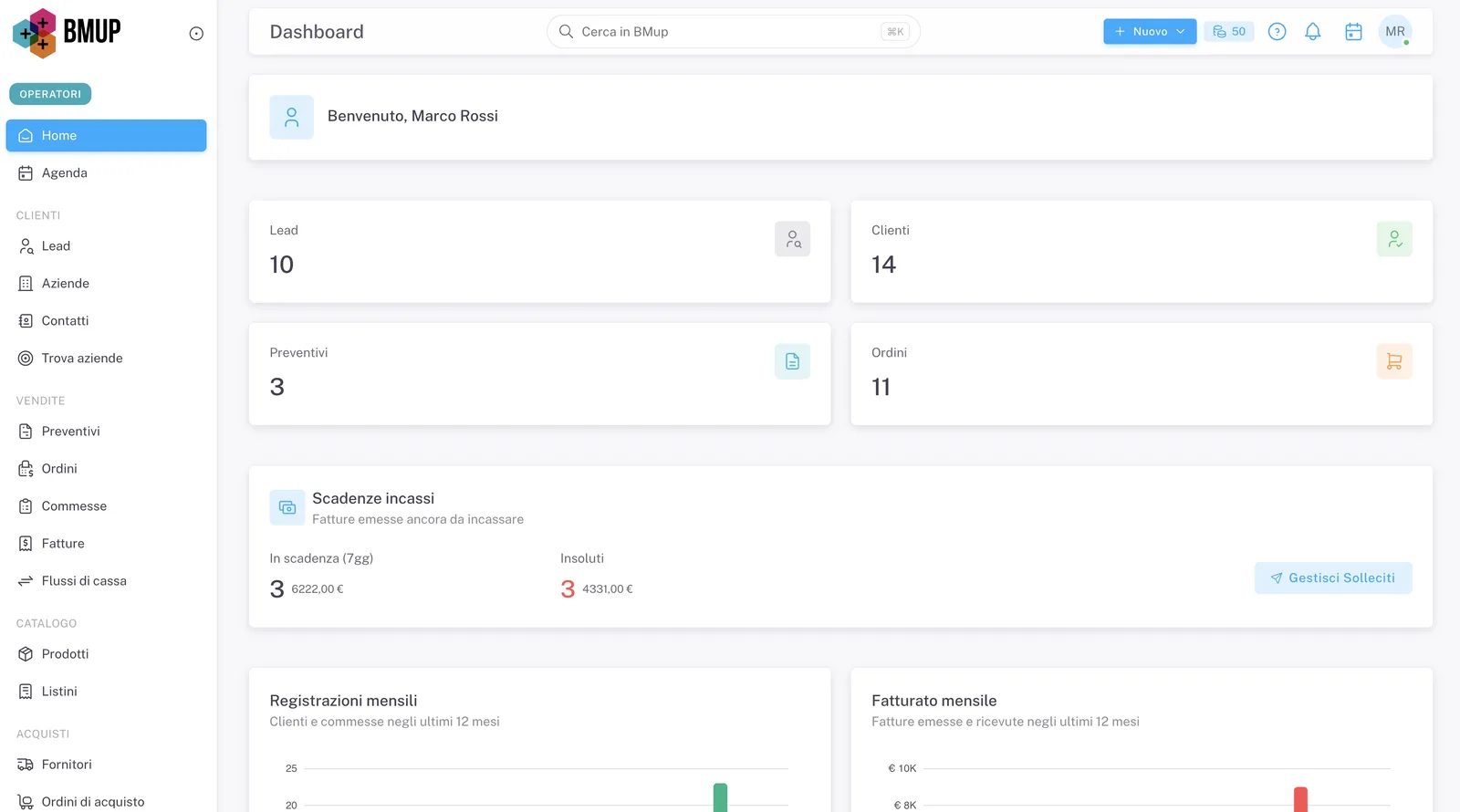 Dashboard di BMup con lead, clienti, preventivi, ordini e scadenze degli incassi